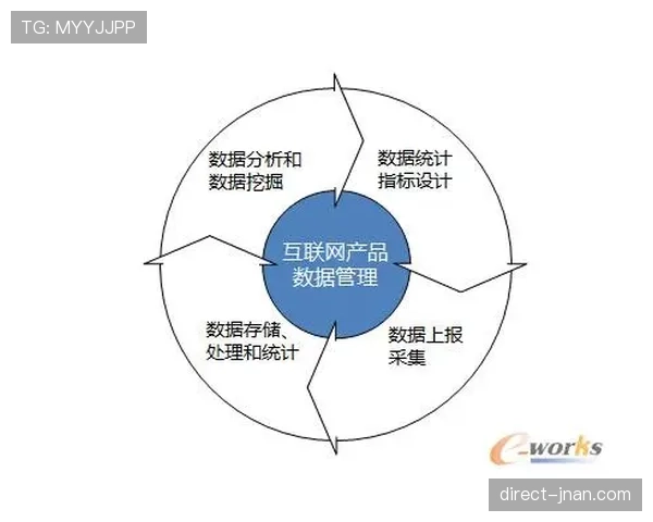 罗德里如何以非数据化贡献重塑中场结构与战术体系