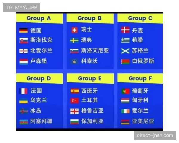 2026世界杯出线顺序怎么排