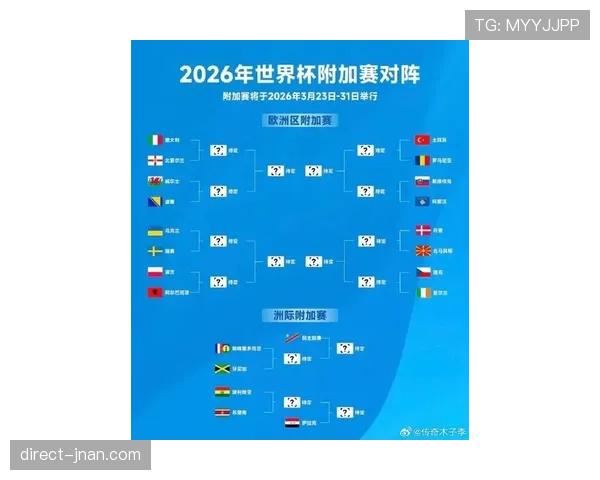 美国队2026世界杯主场优势能否助其突破历史最佳战绩