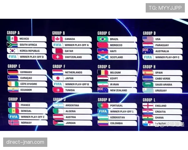 2026世界杯最佳小组第三是什么意思